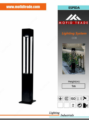 Уличные фонари (газонные)