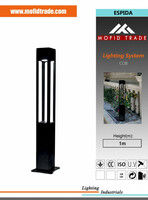 Уличные фонари (газонные)