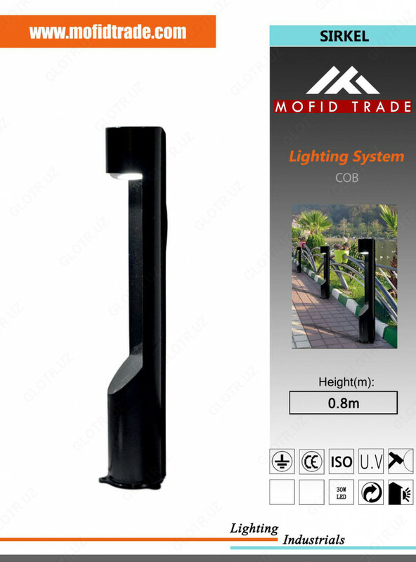 Уличные фонари (газонные)