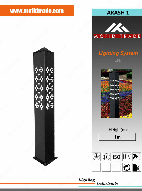 Уличные фонари (газонные)