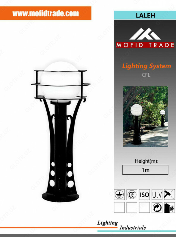 Уличные фонари (газонные)