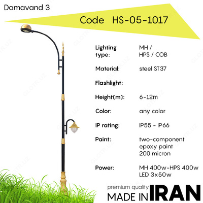 Светильники уличные