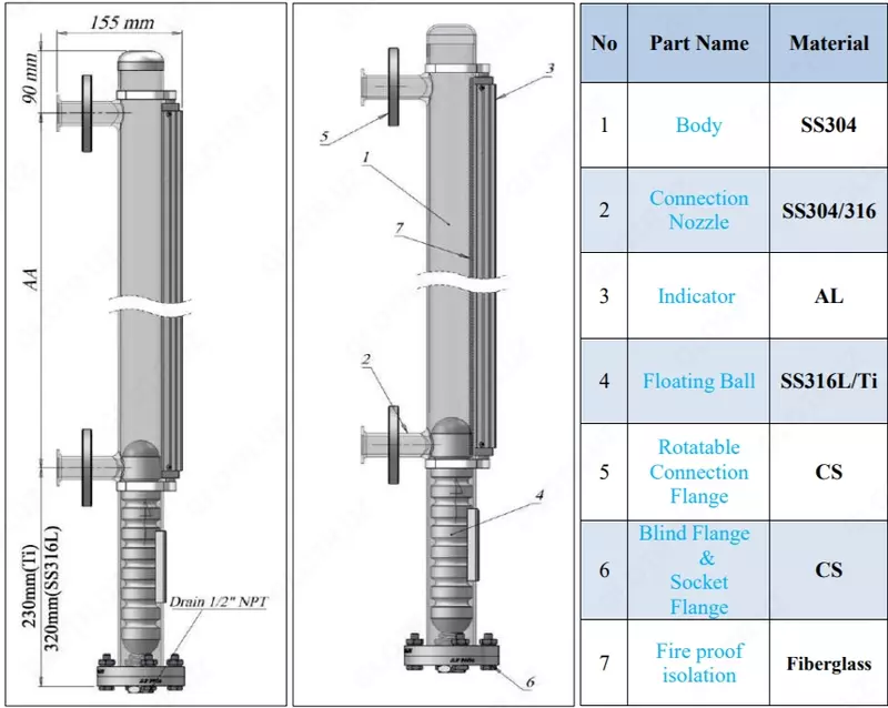 Магнитный указатель уровня 40см.