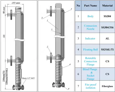 Магнитный указатель уровня 46см.