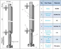 Магнитный указатель уровня 46см. - по запросу