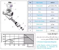 Termodinamik bug 'ushlagichi - по запросу