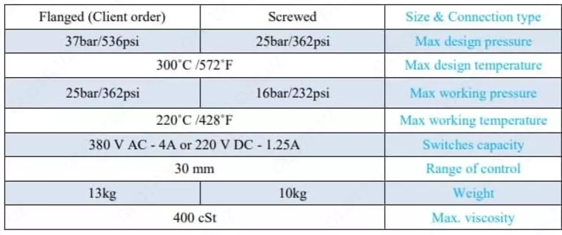 Регулятор уровня жидкости
