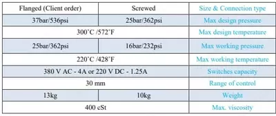 Регулятор уровня жидкости