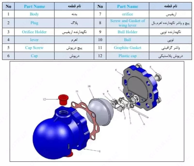 Поплавковый конденсатоотводчик dn25