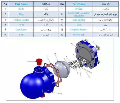 Поплавковый конденсатоотводчик dn25