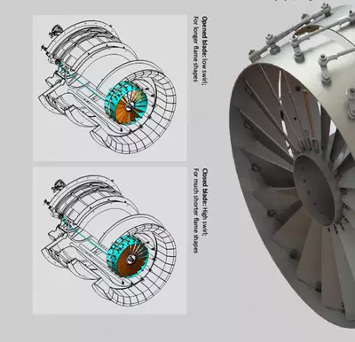 Промышленные блочные горелки