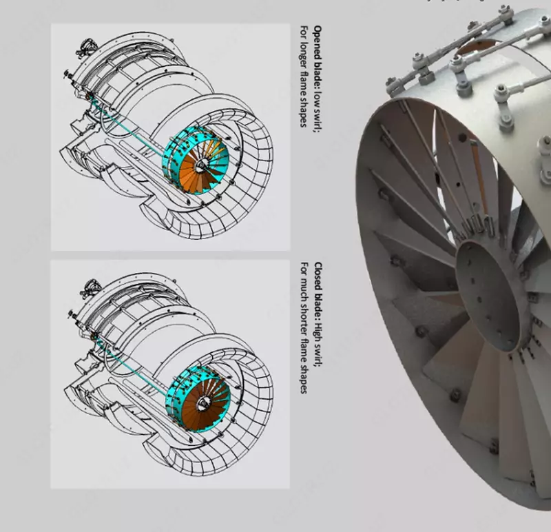 Промышленные блочные горелки