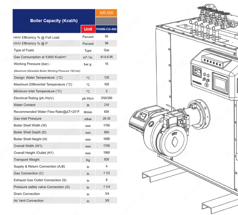 Конденсационный котел Packman RAYKA 465 кВт