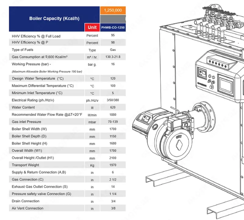 Конденсационный котел Packman RAYKA 1450 кВт