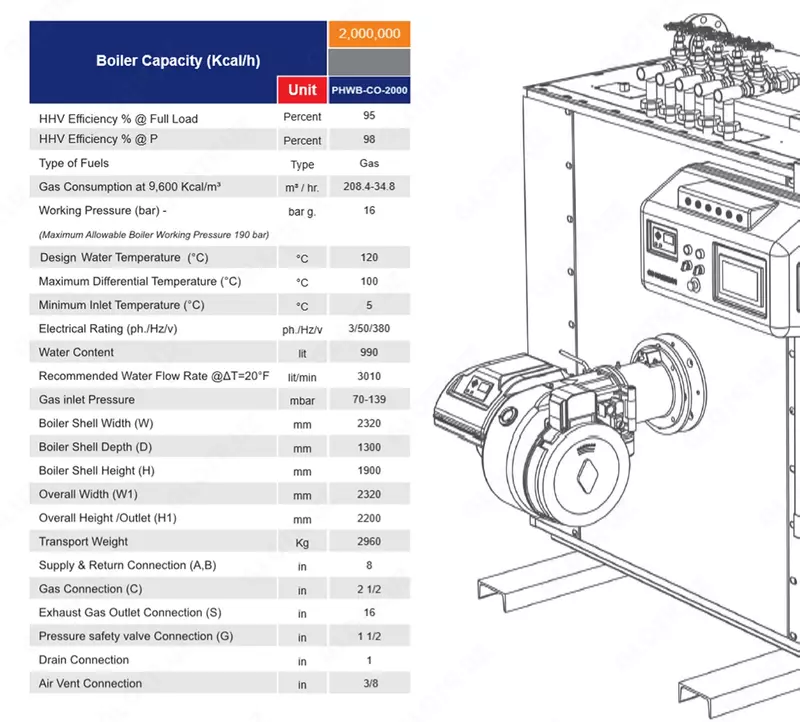 Конденсационный котел Packman RAYKA 2325 кВт