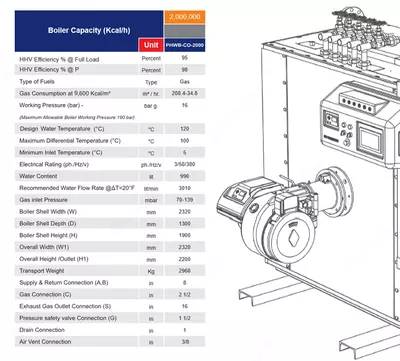Конденсационный котел Packman RAYKA 2325 кВт