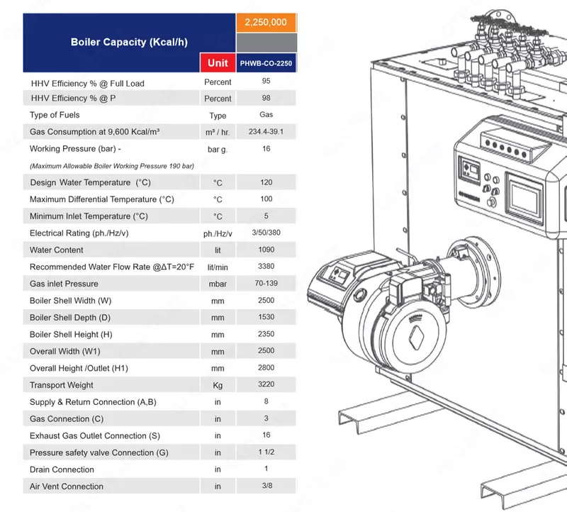 Конденсационный котел Packman RAYKA 2600 кВт