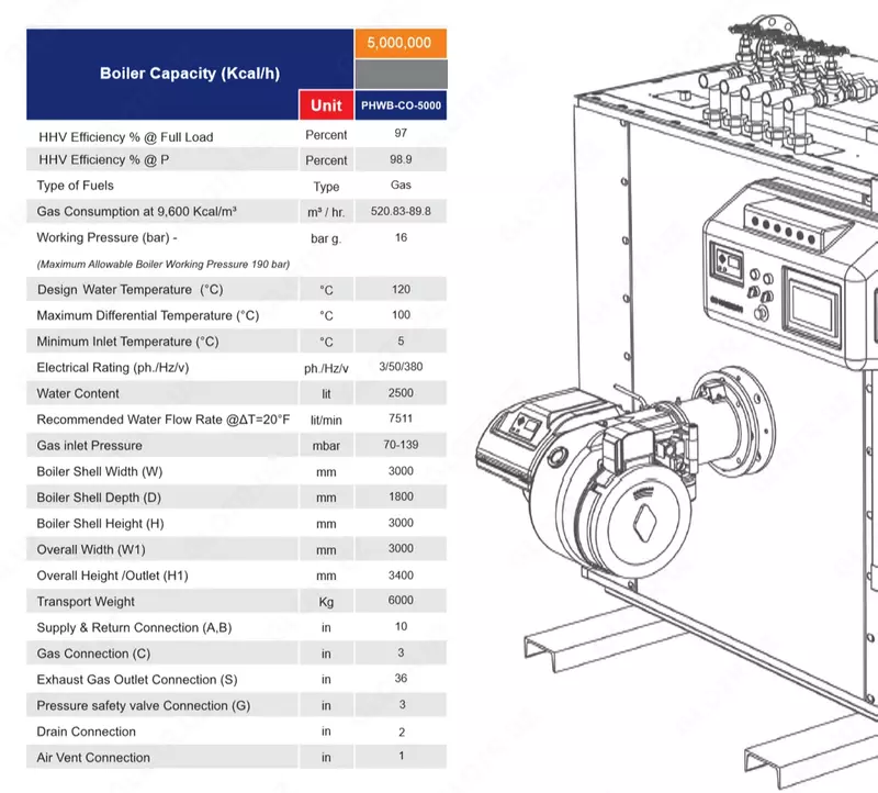 Конденсационный котел Packman RAYKA 5800 кВт