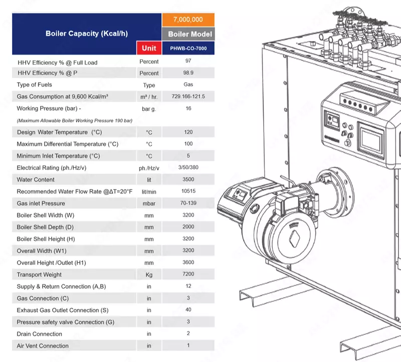 Конденсационный котел Packman RAYKA 8140 кВт