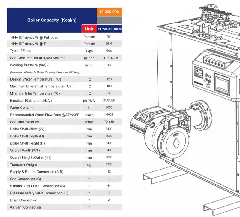 Конденсационный котел Packman RAYKA 11600 кВт