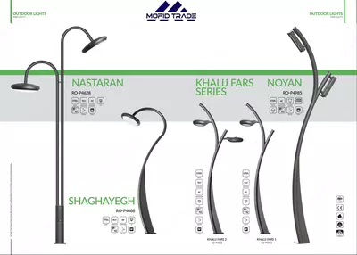 100 Vattli ko‘cha LED chirog‘i