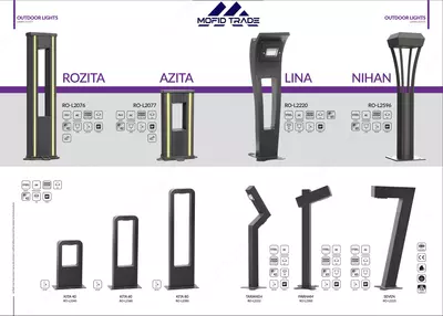 Светодиодный уличный фонарь.
