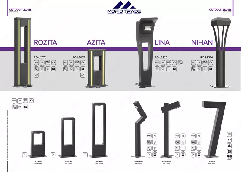 Светодиодный уличный фонарь.