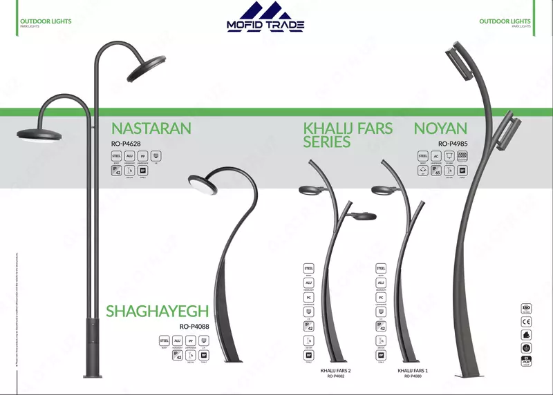 Park va ko'cha chiroqlarini qo'llab-quvvatlaydi