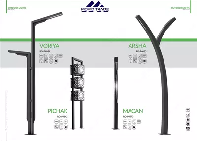 Park va ko'cha chiroqlarini qo'llab-quvvatlaydi