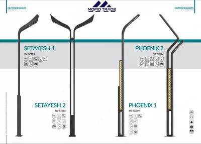 Park va ko'cha chiroqlarini qo'llab-quvvatlaydi