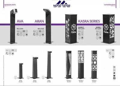 Опоры для парковых и уличных светильников