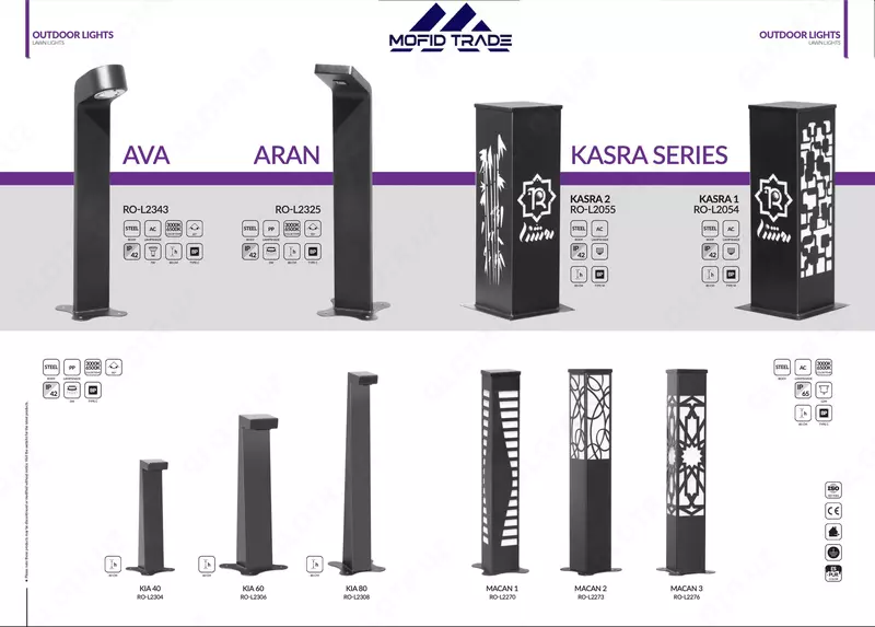 Опоры для парковых и уличных светильников