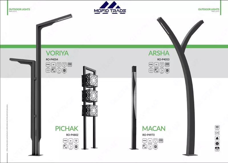 Park va ko'cha chiroqlarini qo'llab-quvvatlaydi