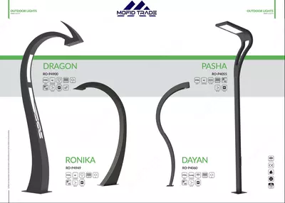 Park va ko'cha chiroqlarini qo'llab-quvvatlaydi