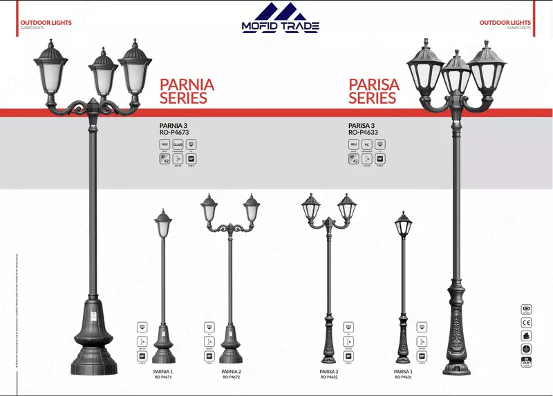 Park va ko'cha chiroqlarini qo'llab-quvvatlaydi