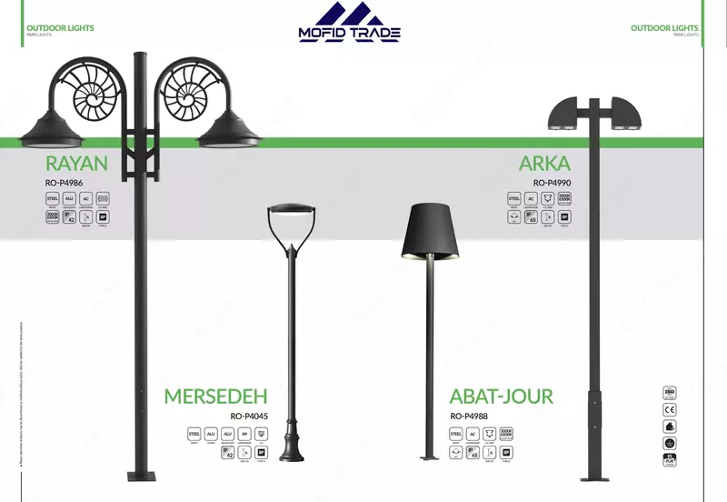Опоры для парковых и уличных светильников