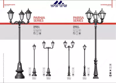 Опоры для парковых и уличных светильников