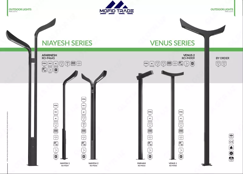 Park va kocha chiroqlarini qollab-quvvatlaydi