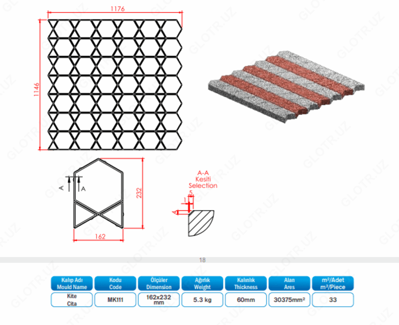 Yulka plitalari (11-modda)