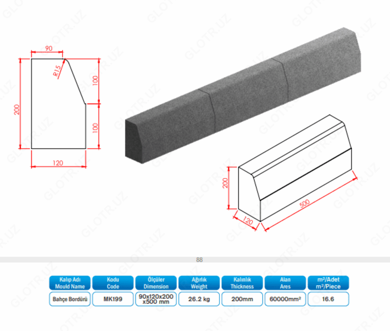 Yo'l chekkasi (01-modda)