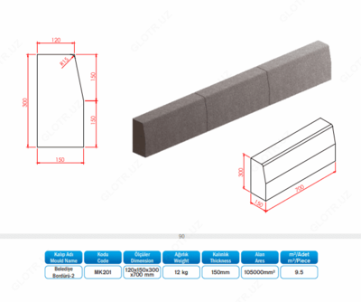 Бордюр дорожный МК 201