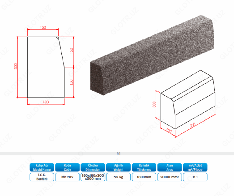 Yo'l chekkasi (04-modda)