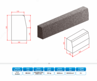 Yo'l chekkasi (04-modda)
