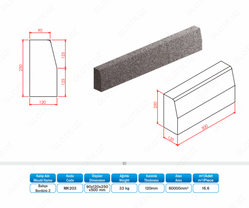 Yo'l chekkasi (05-modda)