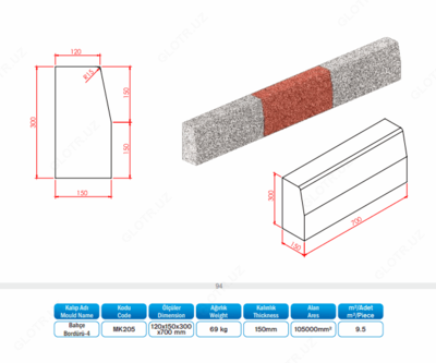 Yo'l chekkasi (07-modda)