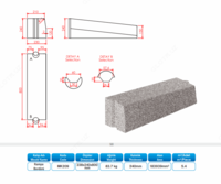 Yo'l chekkasi (09-modda)