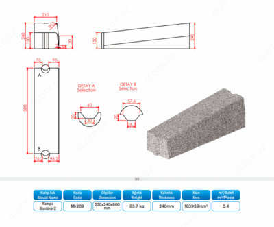 Бордюр дорожный МК 209