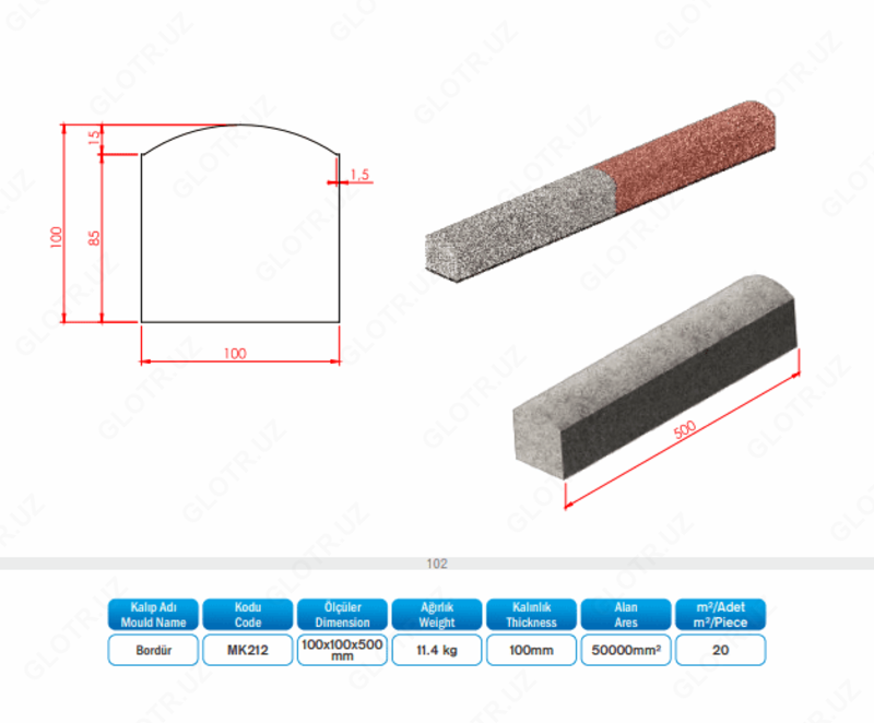 Бордюр дорожный МК 212