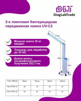 Бактерицидная лампа передвижная двухламповая