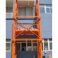 Yuk ko'tarish liftlari va platformalar